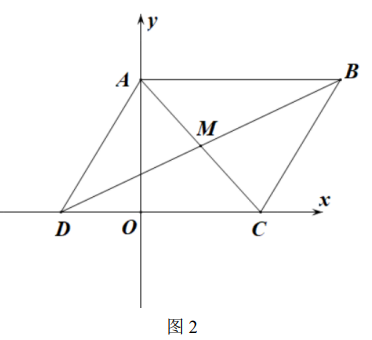 【中考数学复习02】——简单轻松搞定二次函数 ! 第116张