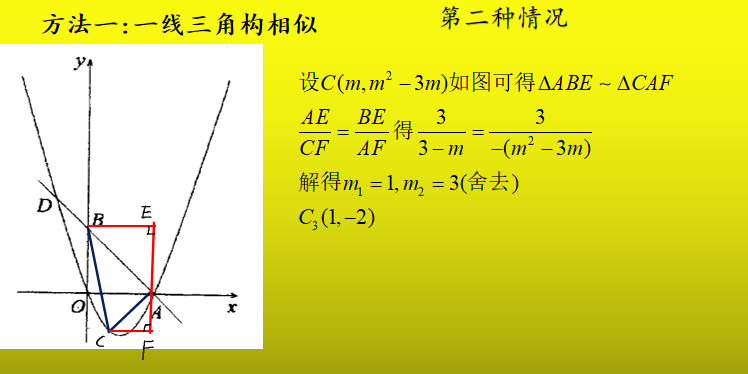 【中考数学复习02】——简单轻松搞定二次函数 ! 第32张