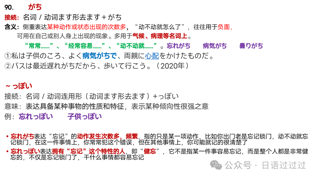 高考日语必背语法3 第12张