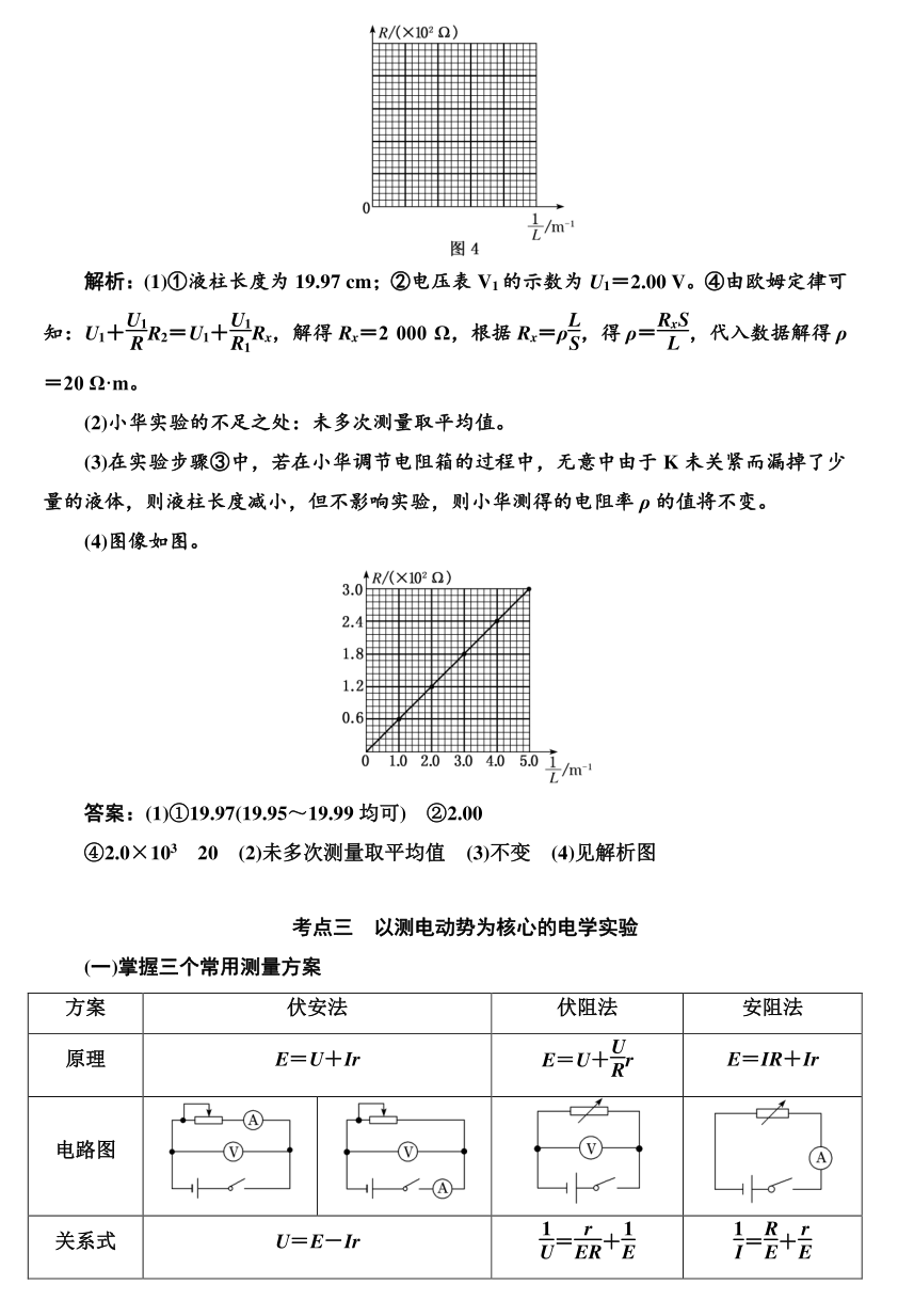 高考物理实验题型专项训练! 第46张