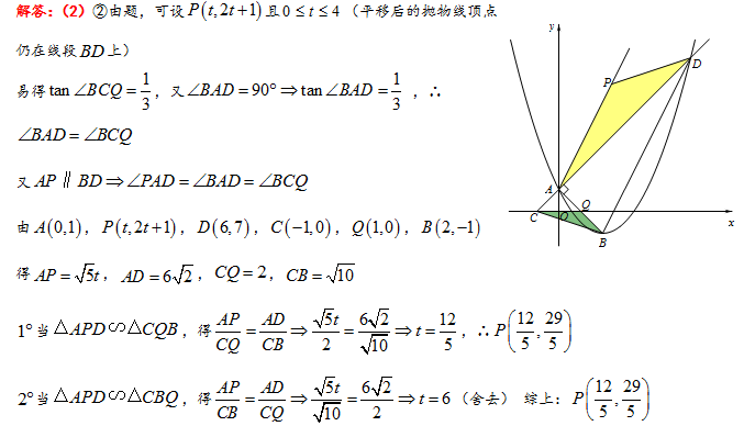 【中考数学复习02】——简单轻松搞定二次函数 ! 第87张