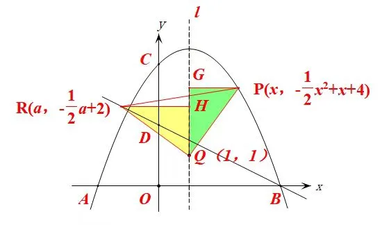 【中考数学复习02】——简单轻松搞定二次函数 ! 第55张