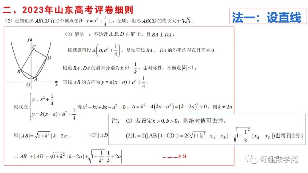 从2023数学高考阅卷,数学的表达太重要了 第27张