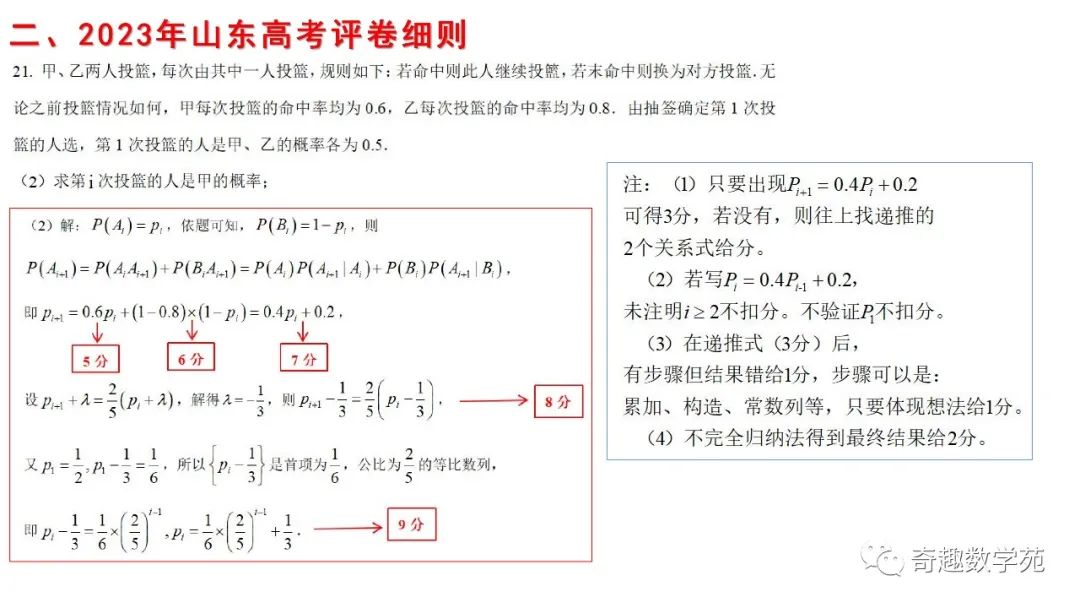 从2023数学高考阅卷,数学的表达太重要了 第24张