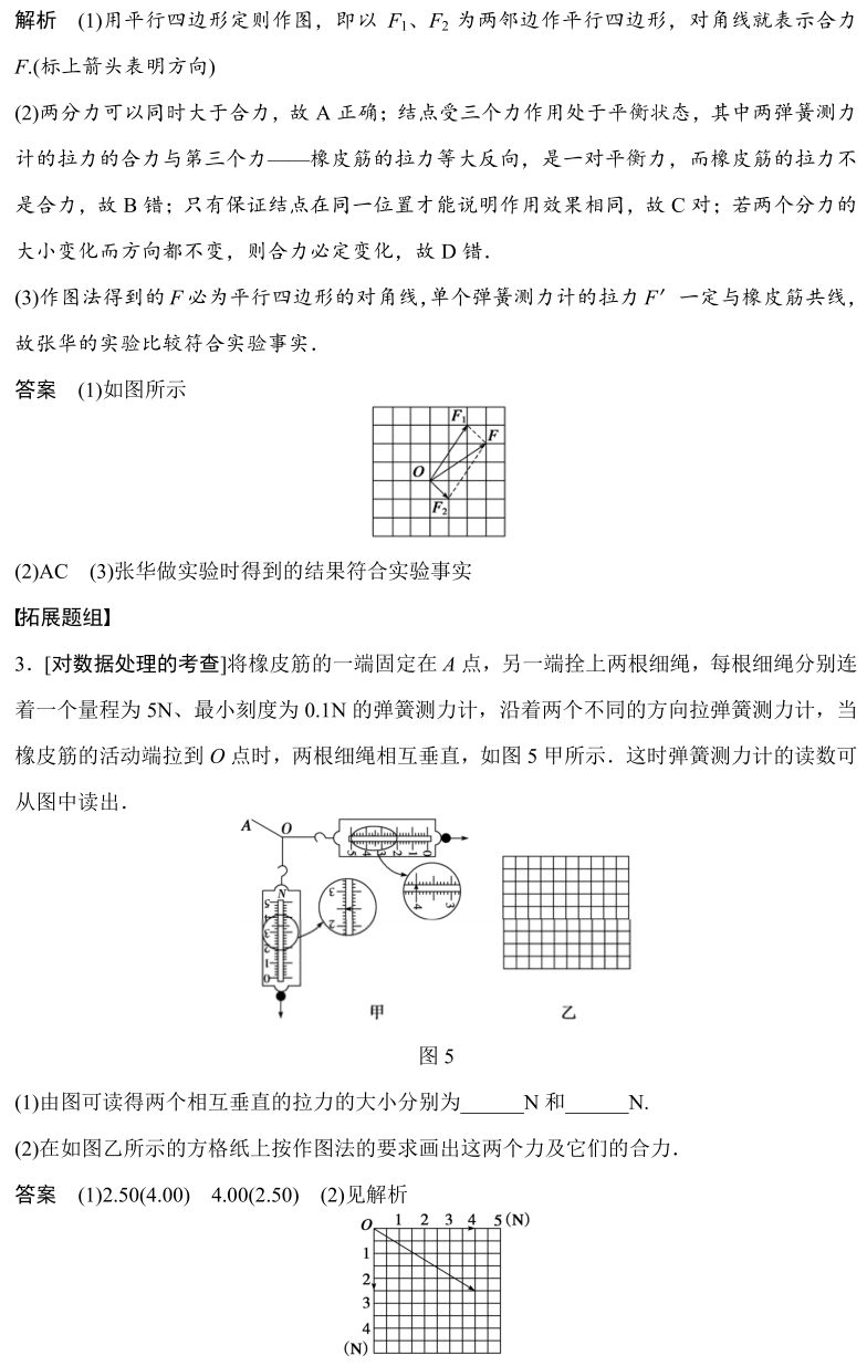 高考物理15个实验常考考点汇编(一) 第12张