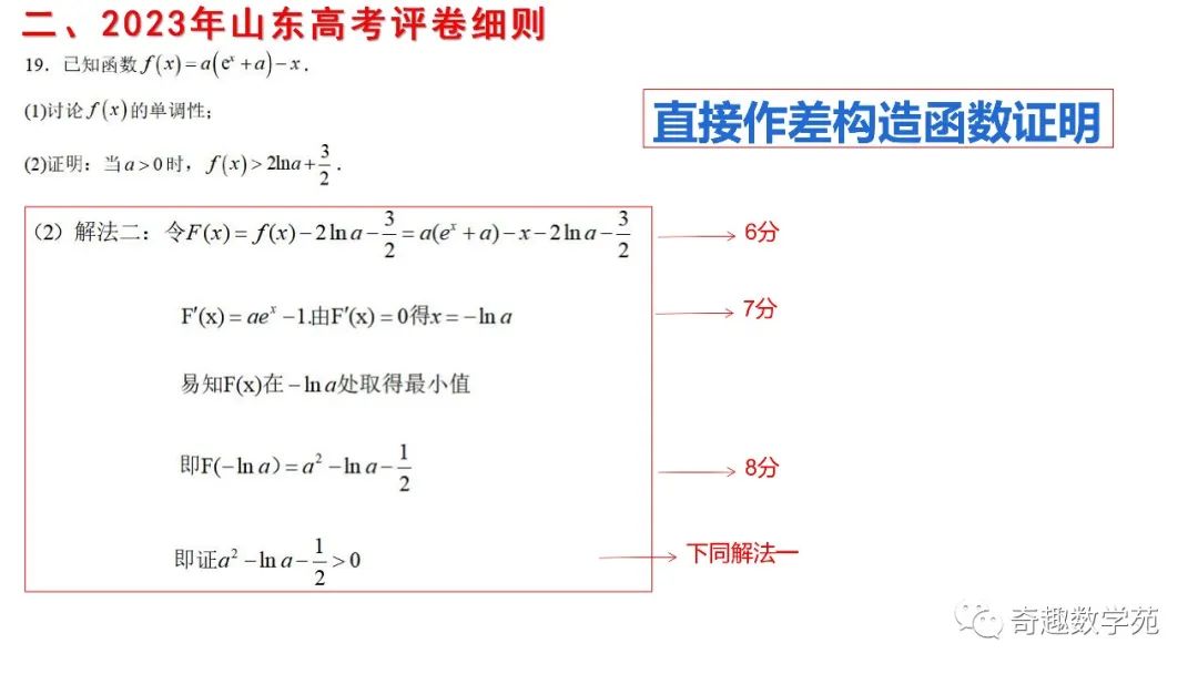 从2023数学高考阅卷,数学的表达太重要了 第16张