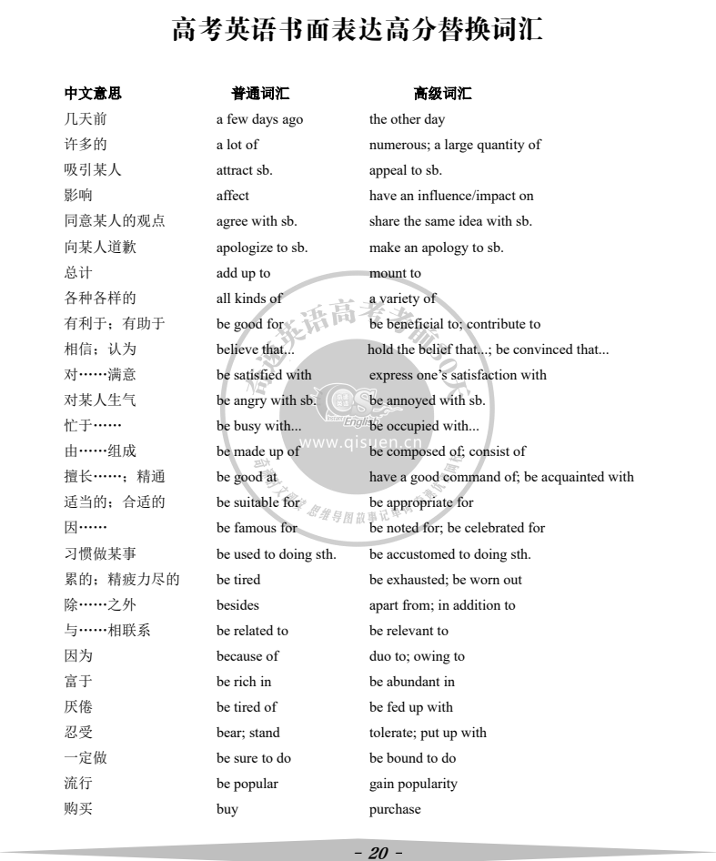 2024高考冲刺!奇速英语《高考英语考前30天》,连续14年畅销! 第13张