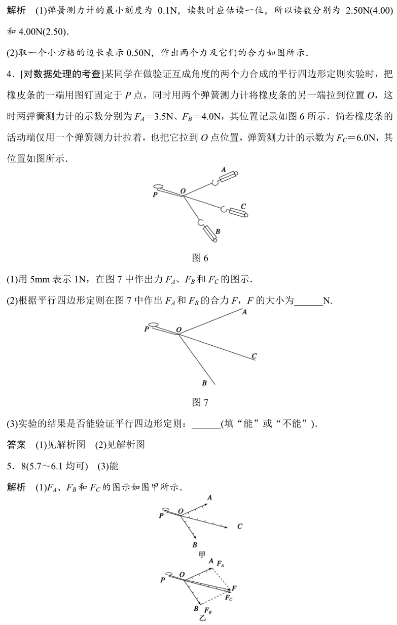 高考物理15个实验常考考点汇编(一) 第13张