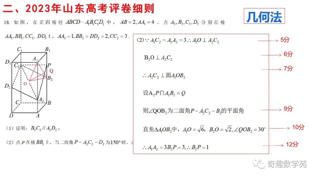 从2023数学高考阅卷,数学的表达太重要了 第13张