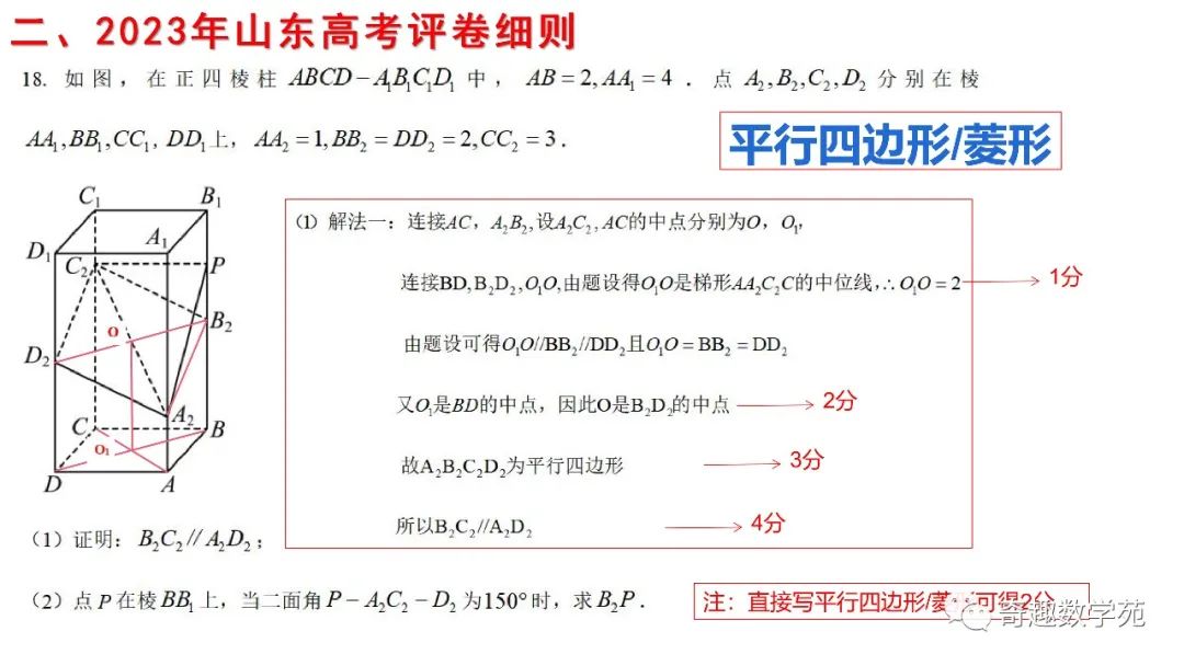 从2023数学高考阅卷,数学的表达太重要了 第7张