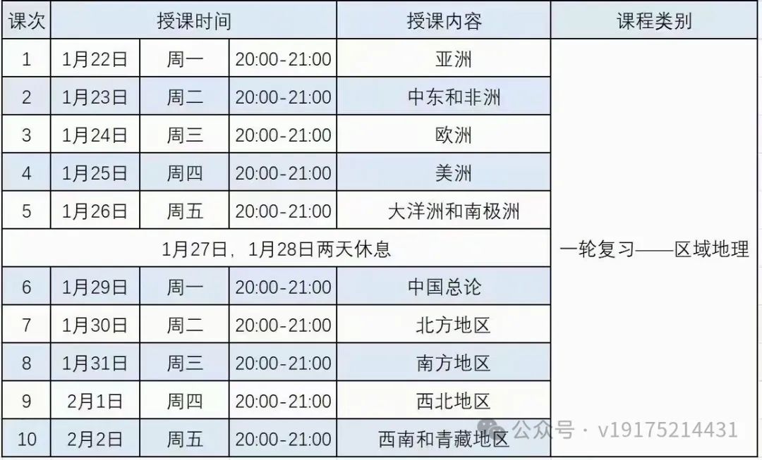 2024安赢高考地理 第4张