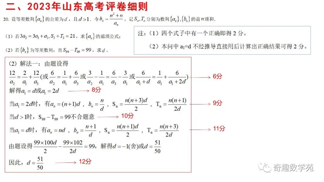 从2023数学高考阅卷,数学的表达太重要了 第19张