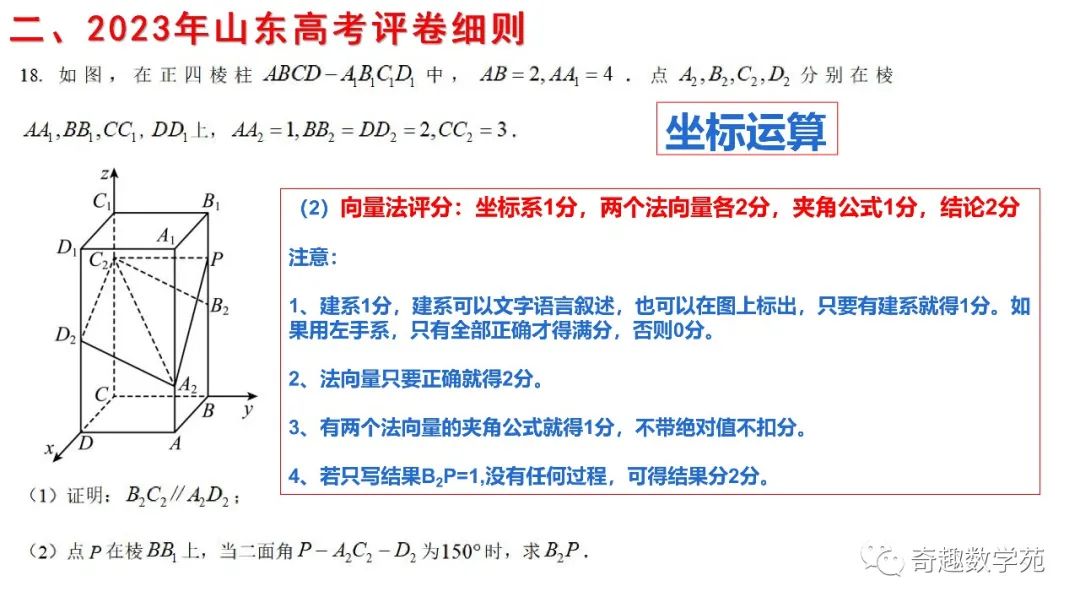 从2023数学高考阅卷,数学的表达太重要了 第12张