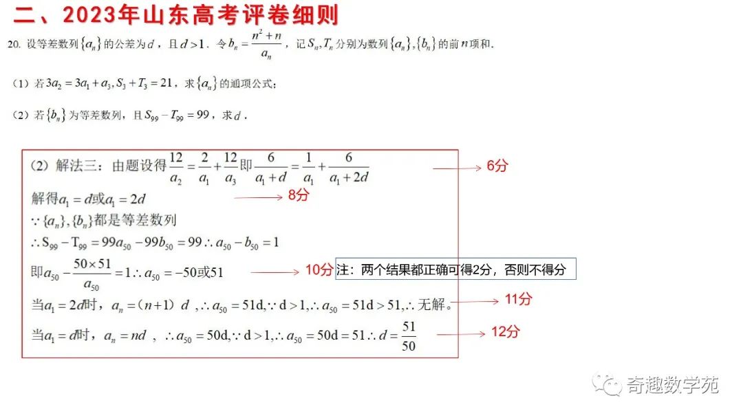 从2023数学高考阅卷,数学的表达太重要了 第21张