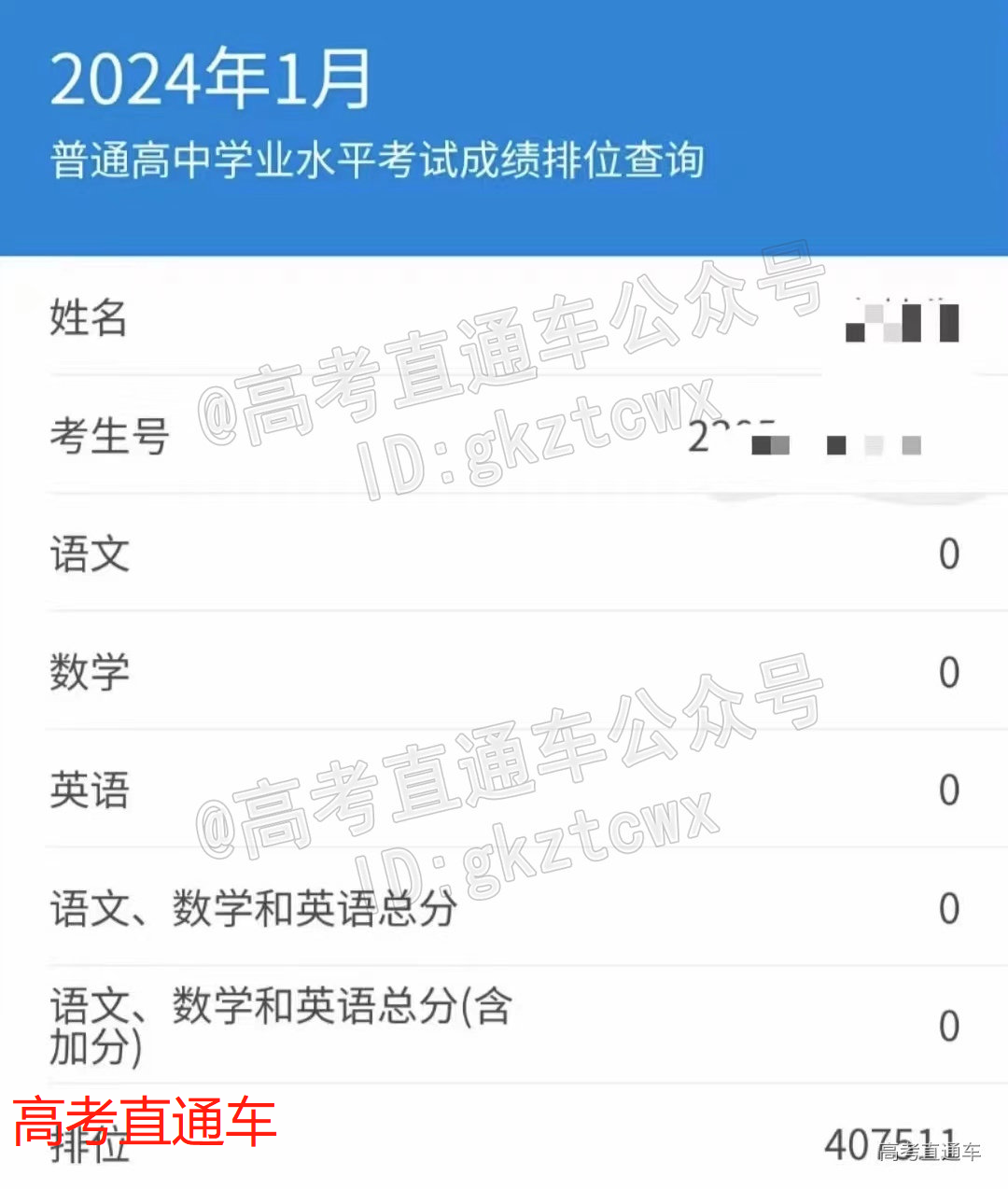 @2025届考生,一文看懂什么是“春季高考”! 第4张