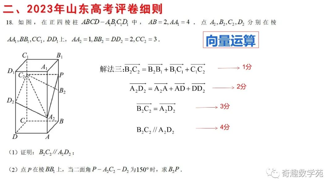 从2023数学高考阅卷,数学的表达太重要了 第9张