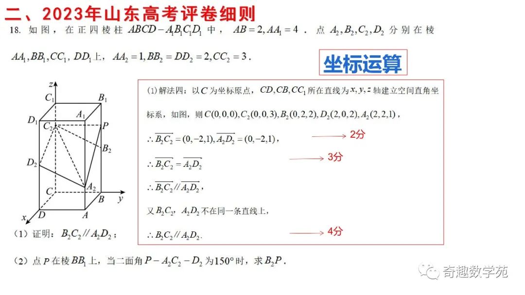 从2023数学高考阅卷,数学的表达太重要了 第10张