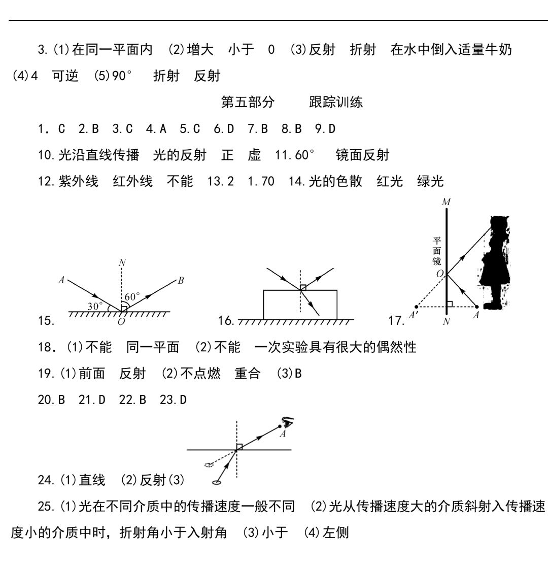 中考物理知识点梳理+考点精练+重难点突破(可打印) 第21张