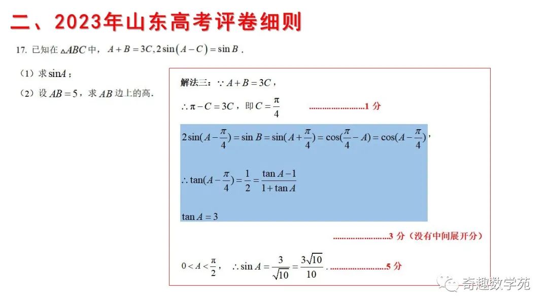 从2023数学高考阅卷,数学的表达太重要了 第3张