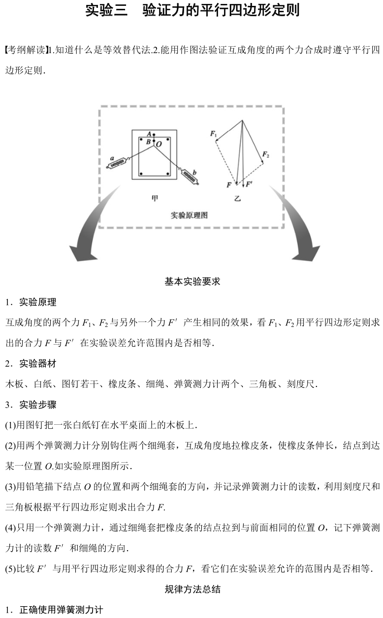 高考物理15个实验常考考点汇编(一) 第7张