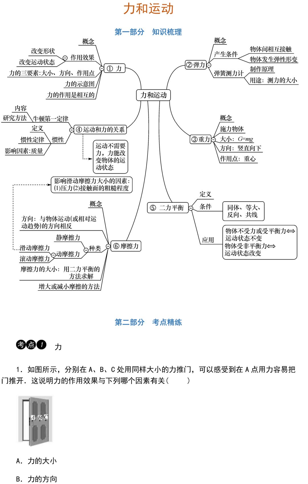 中考物理知识点梳理+考点精练+重难点突破(可打印) 第80张