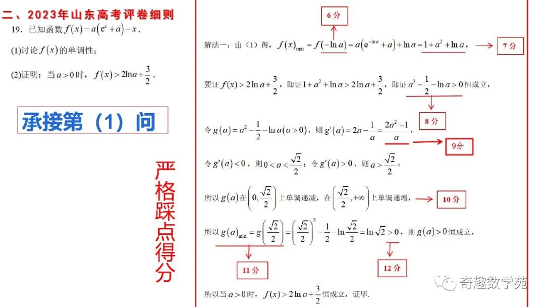 从2023数学高考阅卷,数学的表达太重要了 第15张