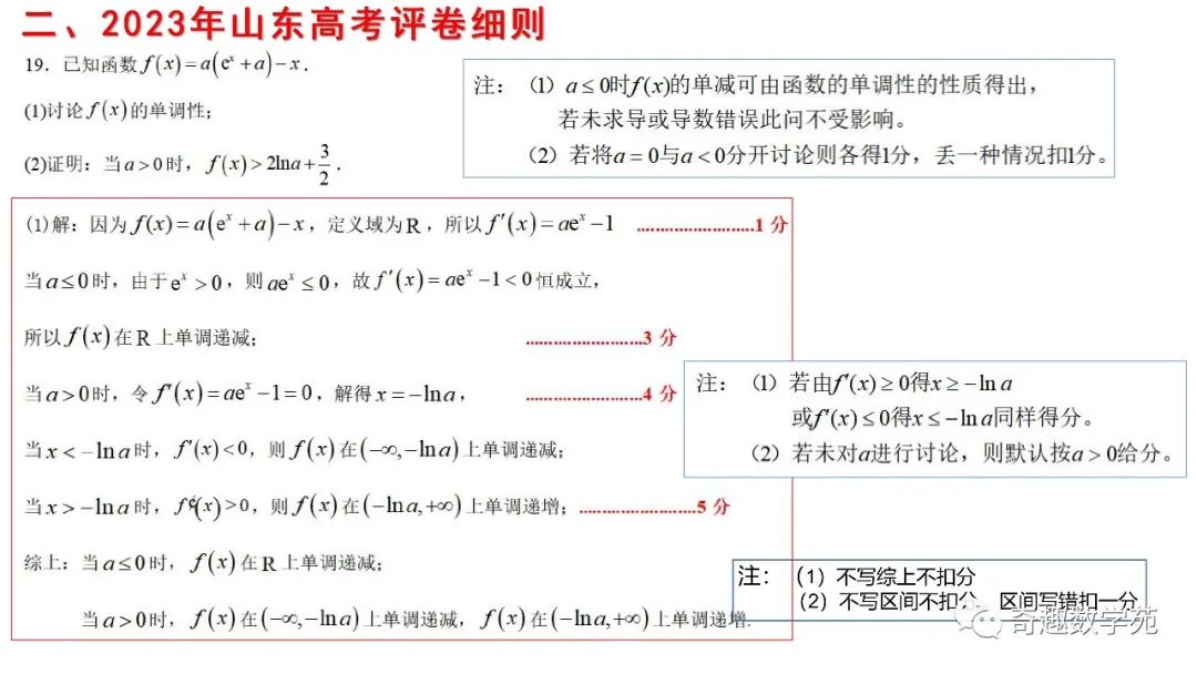 从2023数学高考阅卷,数学的表达太重要了 第14张