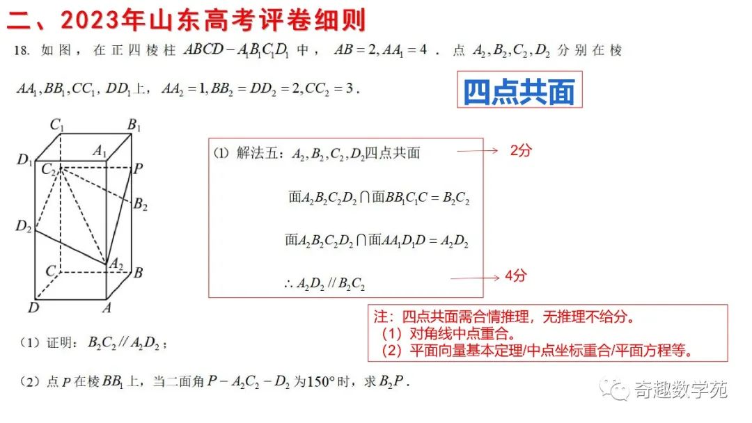 从2023数学高考阅卷,数学的表达太重要了 第11张