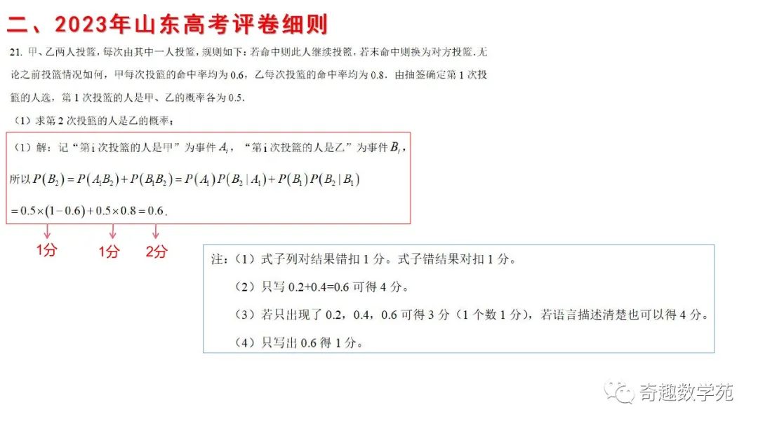 从2023数学高考阅卷,数学的表达太重要了 第23张