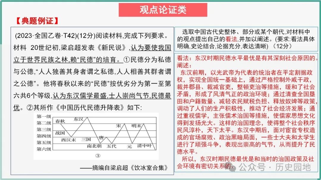 2024高考历史开放题解题技巧:观点论证类 第11张