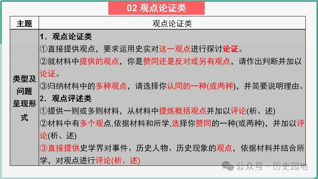 2024高考历史开放题解题技巧:观点论证类 第6张