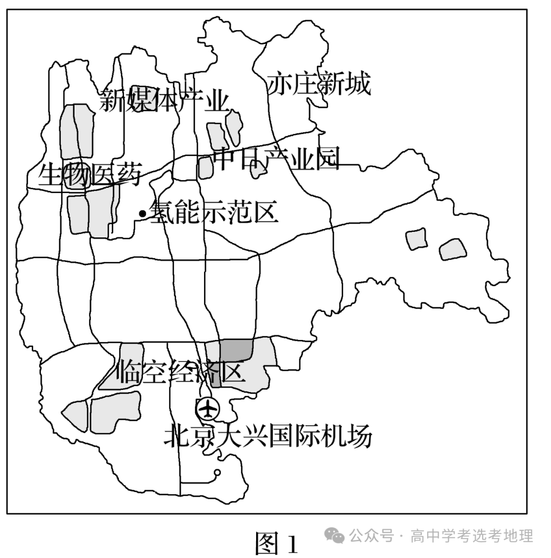 【技巧】高考地理常考点分析:碳达峰与碳中和(附高考真题) 第5张