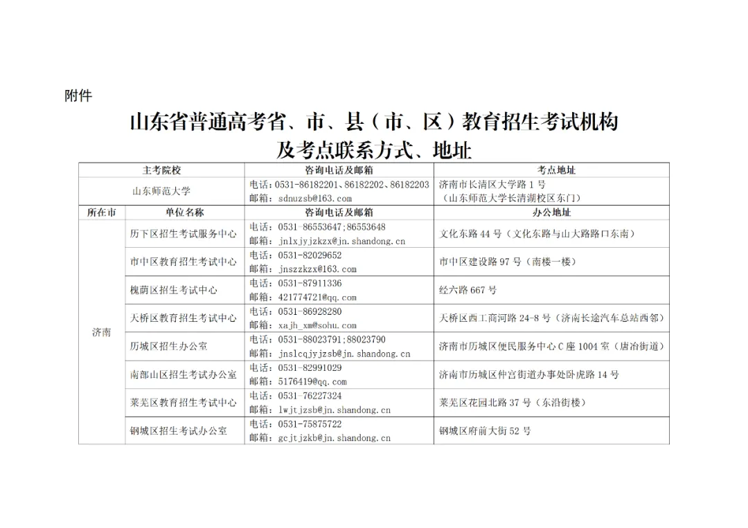 错过将无法参加高考!2024年高考二次缴费即将开始 第18张