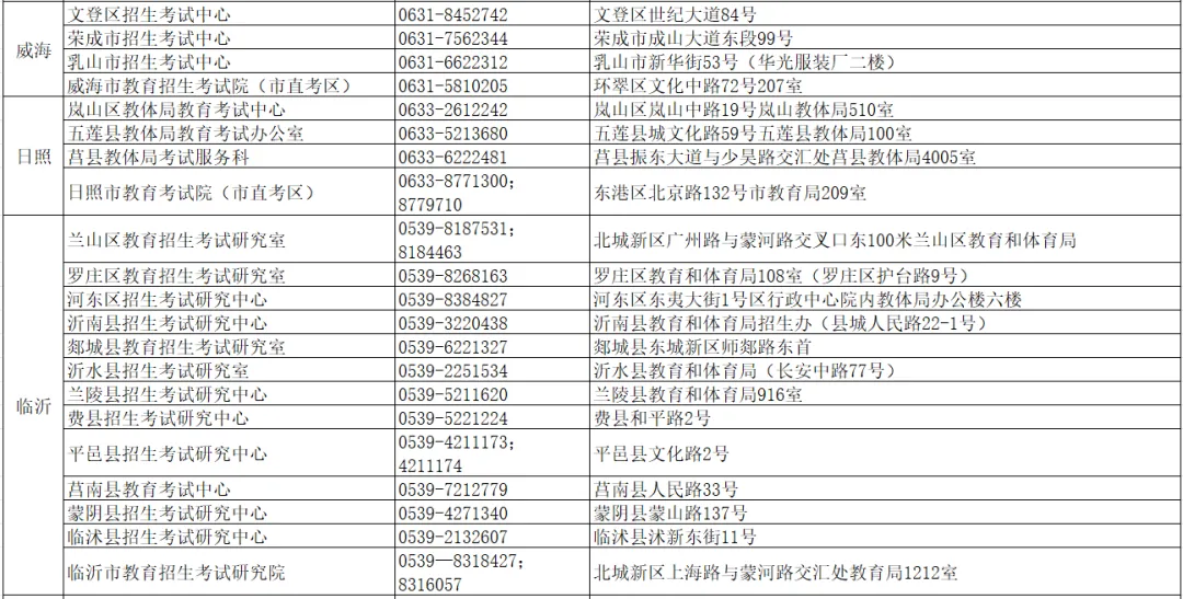 今天2024高考开始缴费,高考科目选报(等级考)操作手册与教程 第48张