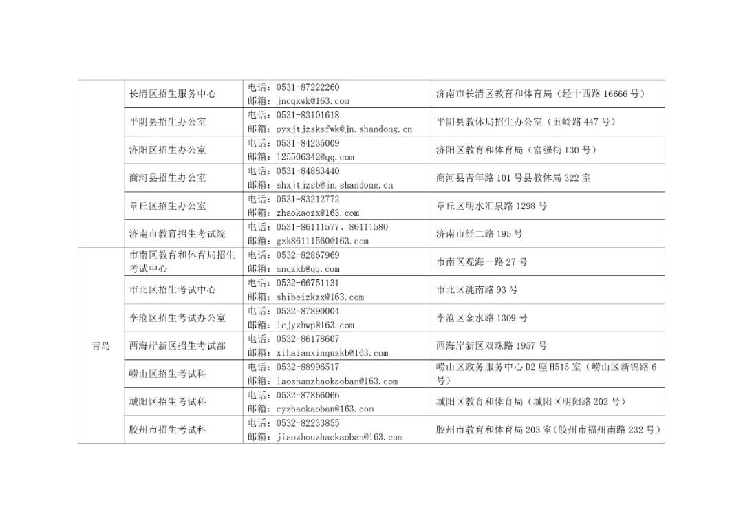 错过将无法参加高考!2024年高考二次缴费即将开始 第19张