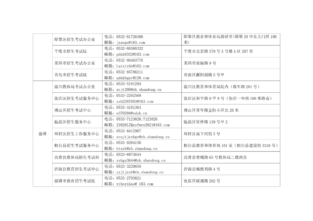 今日开始!手把手教你2024高考等级考选报及考试费缴纳流程! 第19张