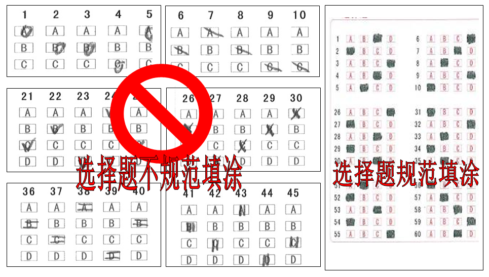 高考每年都有0分卷,你会是那个“幸运儿”吗? 第4张