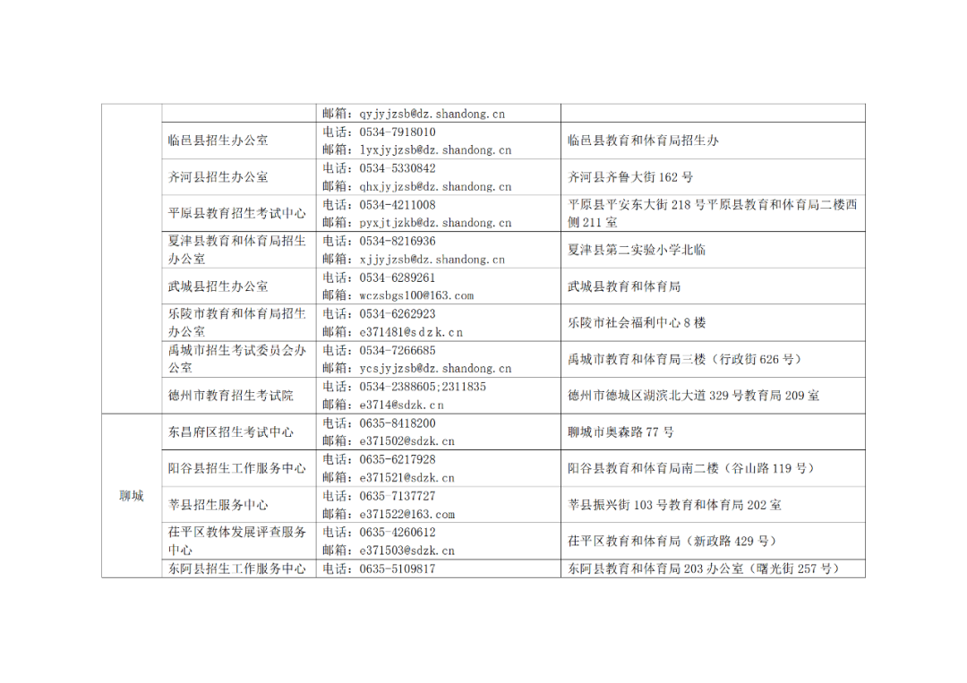 今日开始!手把手教你2024高考等级考选报及考试费缴纳流程! 第27张