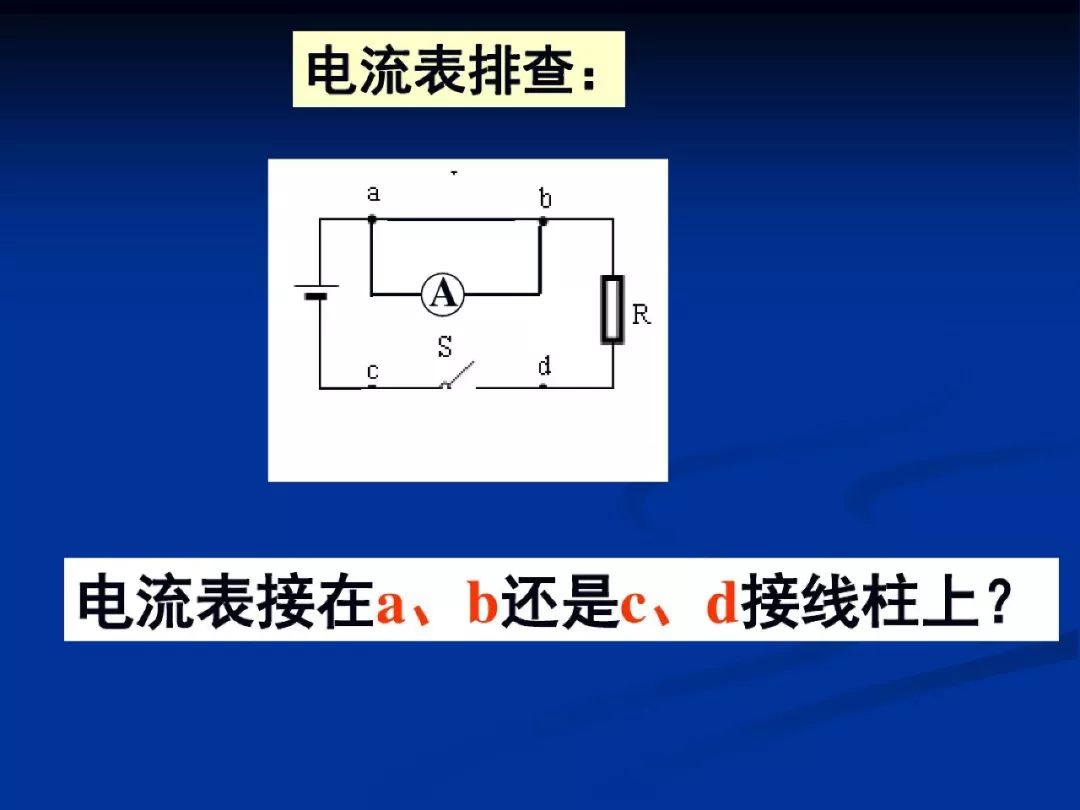 中考物理专项训练 第12张