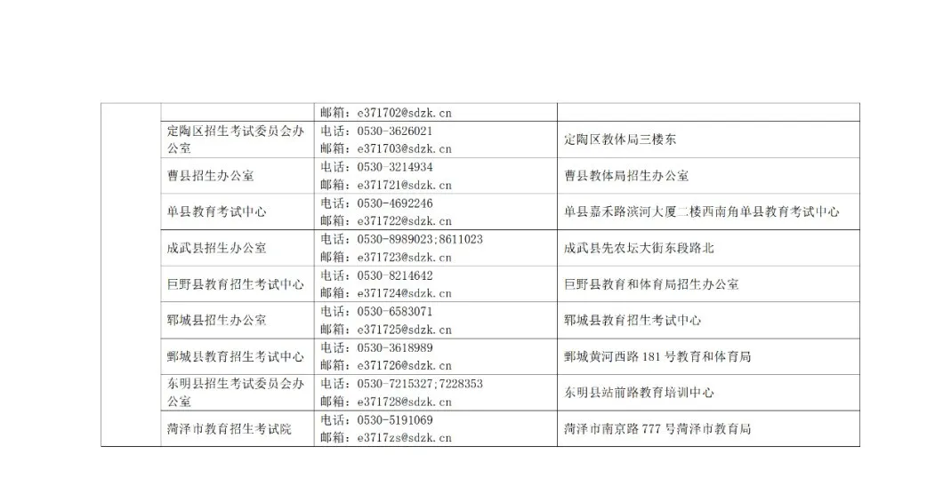 错过将无法参加高考!2024年高考二次缴费即将开始 第30张