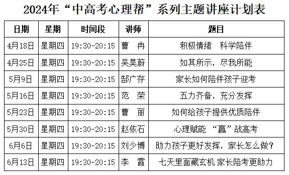 【2024·中高考心理帮】第一场:积极情绪,科学陪伴 第2张