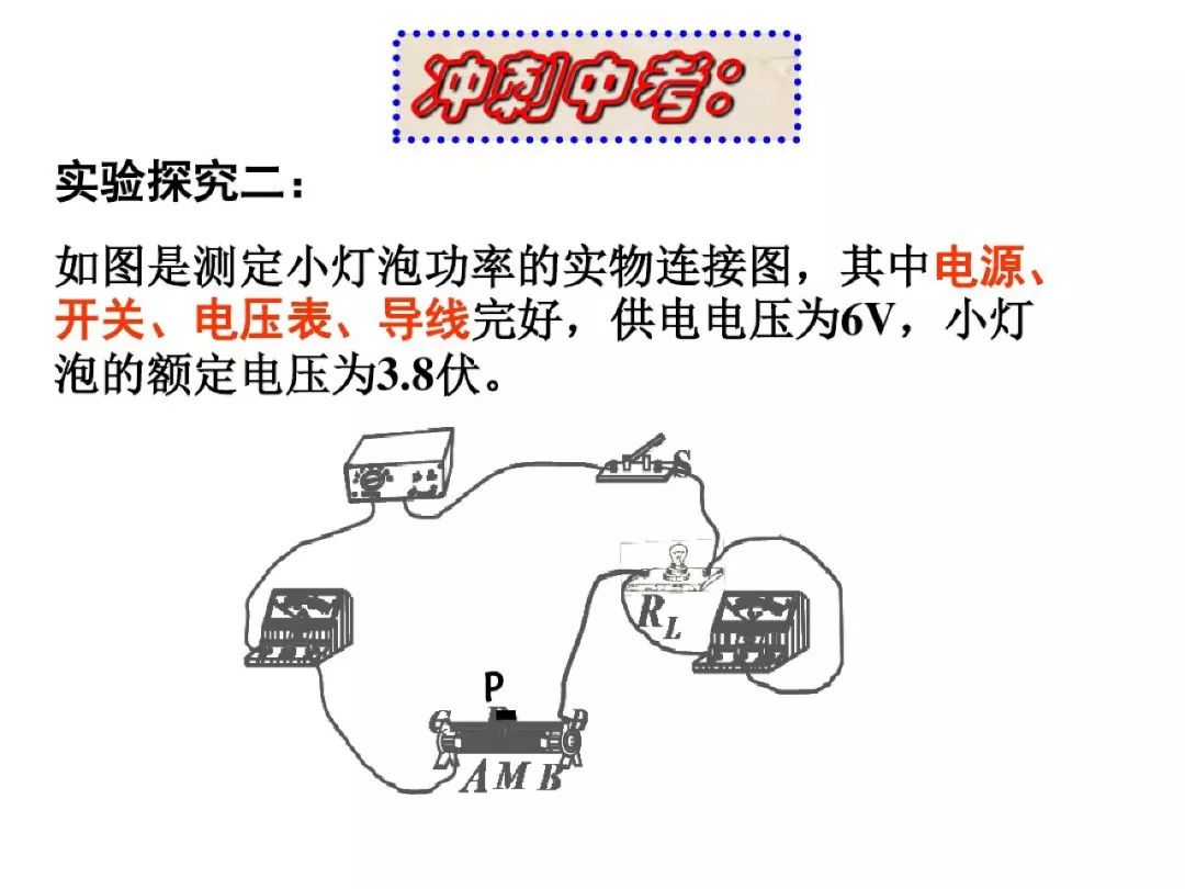 中考物理专项训练 第15张