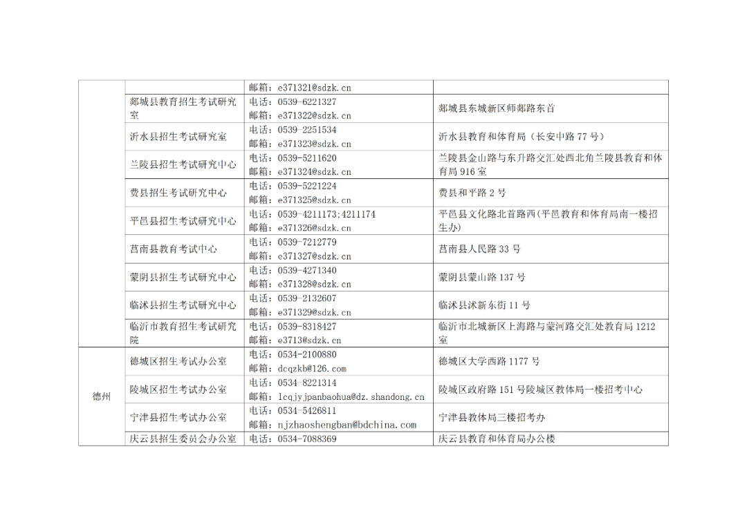 今日开始!手把手教你2024高考等级考选报及考试费缴纳流程! 第26张