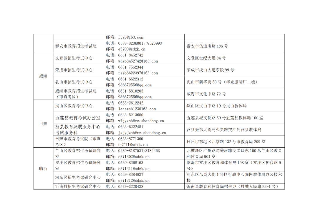 今日开始!手把手教你2024高考等级考选报及考试费缴纳流程! 第25张