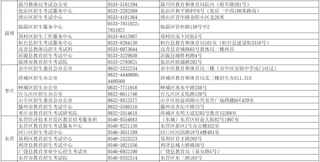 今天2024高考开始缴费,高考科目选报(等级考)操作手册与教程 第44张