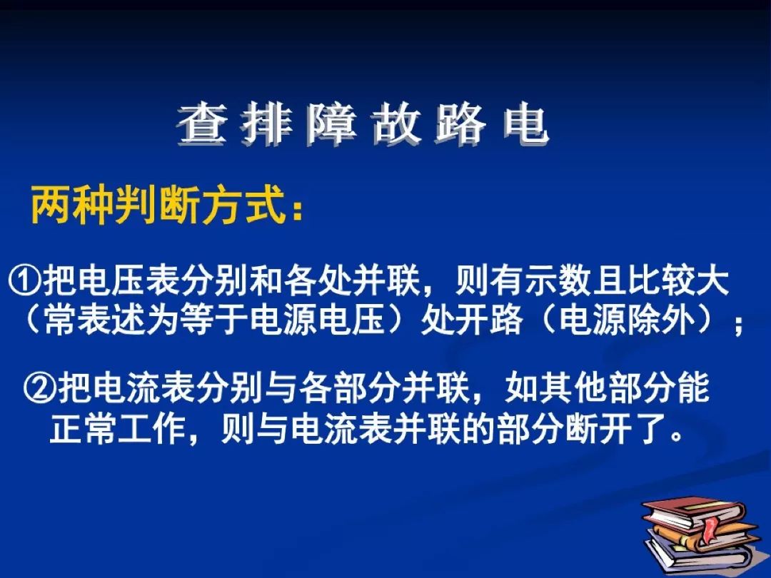 中考物理专项训练 第8张