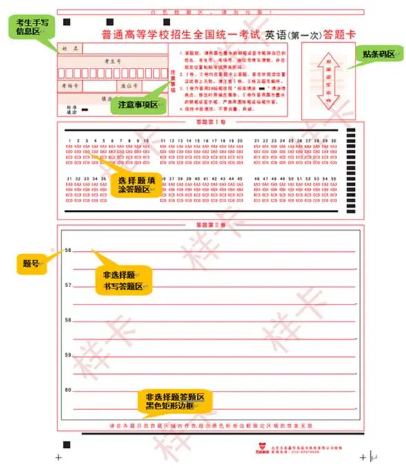 2024高考答题卡公布 第2张