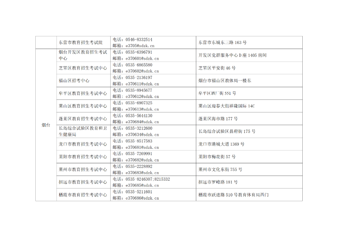 今日开始!手把手教你2024高考等级考选报及考试费缴纳流程! 第21张