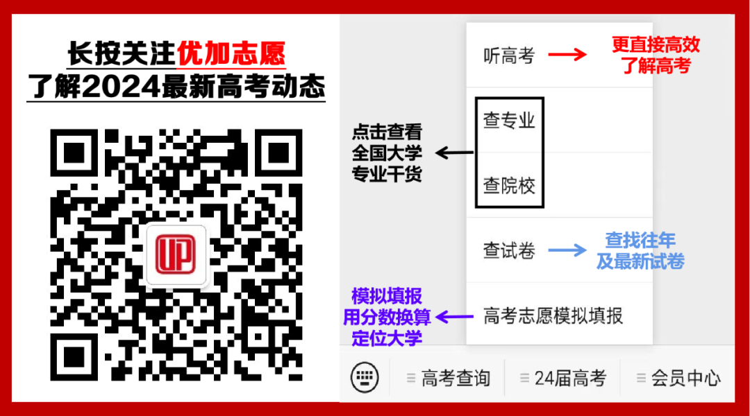 高考每年都有0分卷,你会是那个“幸运儿”吗? 第1张