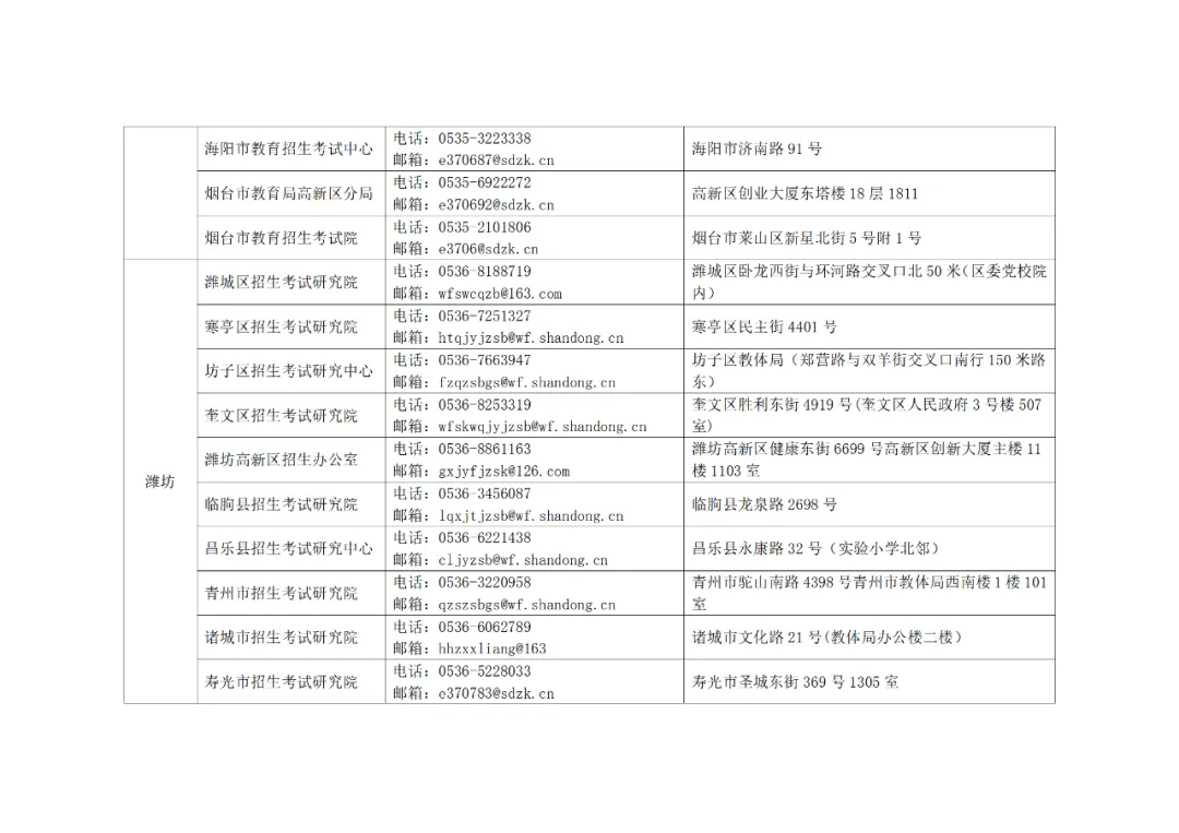 错过将无法参加高考!2024年高考二次缴费即将开始 第23张